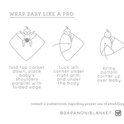 How To: Swaddle - Saranoni