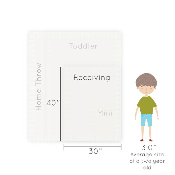 Sizing guide for BAMBONI RECEIVING BLANKETS - Saranoni