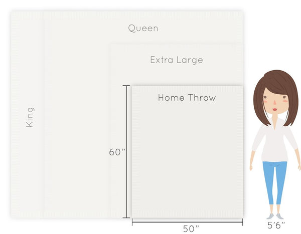 Sizing guide for BAMBONI THROW BLANKETS - Saranoni