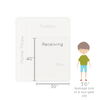 An illustration depicts the size comparison of various blanket types: Home Throw, Toddler, Receiving, and Mini. The Home Throw blanket is the largest, followed by the Toddler, then the Receiving blanket, which measures 40 inches by 30 inches, and finally the Mini blanket.